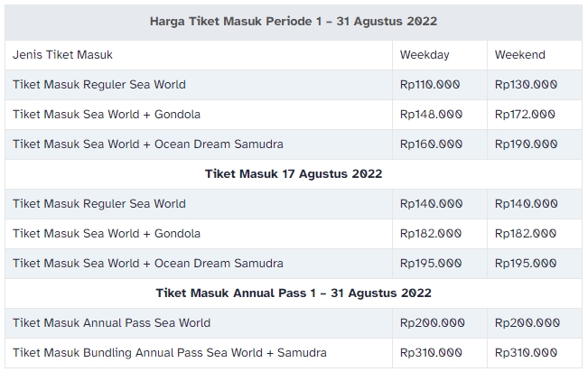 Harga Tiket Dan Wahana Sea World Ancol Terbaru - ElfBandung.id